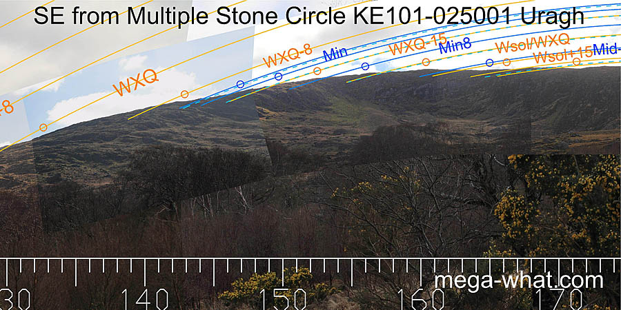 SE from Uragh Multiple Stone Circle, Kerry, Ireland.