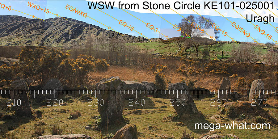 SW axial view from Uragh Multiple Stone Circle & Boulder-Burial