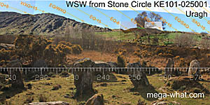 SW axial view from Uragh Multiple Stone Circle & Boulder-Burial
