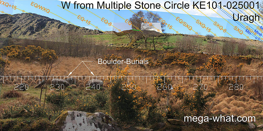 W from Uragh Multiple Stone Circle, Kerry, Ireland.