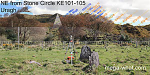 NE axial view from Uragh Stone Circle