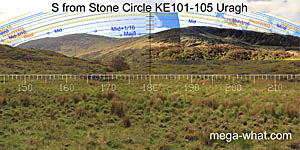 View S from Uragh Stone Circle (probable)