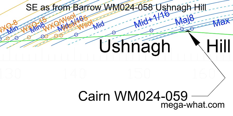 NE from Barrow WM024-058, Ushnagh Hill, West Meath, Ireland.