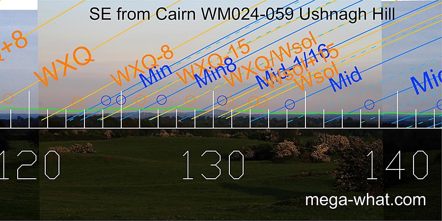 SE from Ushnagh Hill Cairn, West Meath, Ireland.