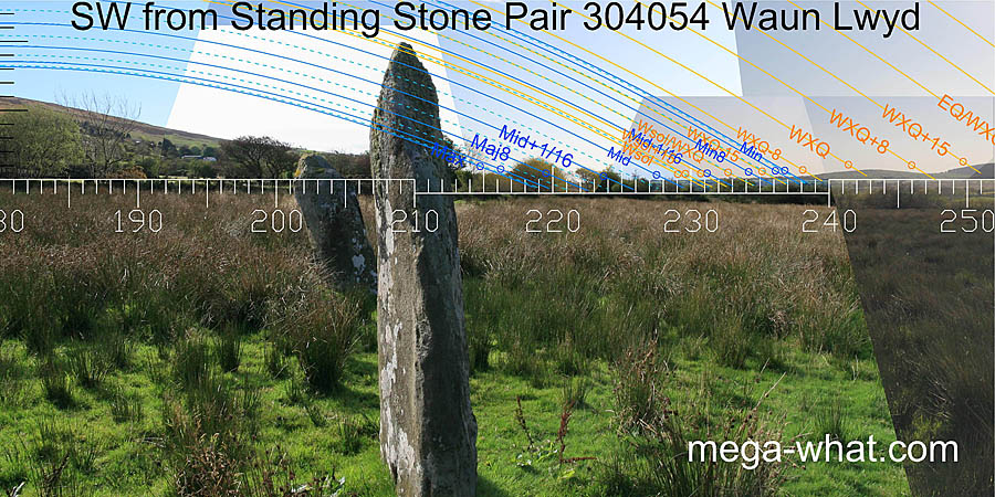 SW axial view from Waun Lwyd Standing Stone Pair