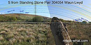 View S from Waun Lwyd Standing Stone Pair