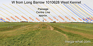 W from West Kennet Long Barrow, Wiltshire, England.