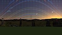 Panoramic view from Derreenataggart Stone Circle