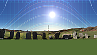 Panoramic view from Drombeg Stone Circle